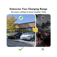 Tesla Charger Extension Cable 50A 240V 12KW 20FT,High-Speed Charging,Overload…