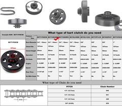 Centrifugal Clutch 3/4″ Bore Chain 12T for GO Kart Mini Bike Engine 3/4 Bar