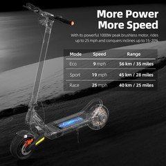 RS500 1000W Electric Scooter 35Miles Max Range 624Wh Battery Fingerprint Unlock