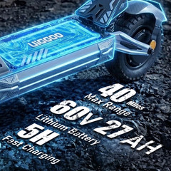 EOEOTWO Dual Motor Electric Scooter for Adults 45MPH 4000W 11»Off-Road Escooter
