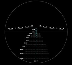 Carmatech Eng. Supremacy AOS Scope First Focal Plane 1-4x Zoom Long Eye Relief