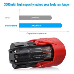 2 Pack 12V 3.0Ah M12 Replacement Battery for Milwaukee Lithium-ion Battery Co…