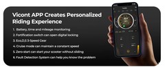 LADPED LP10 PRO Electric Scooter 500W 22MPH Folding Adult E Scooter APP