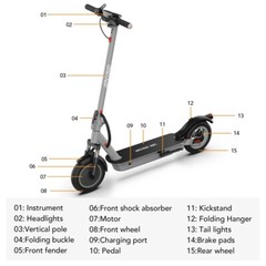 iEnyrid M1 E Electric kick Scooter Adult 500Watts / 22MPH – 22miles Range Max