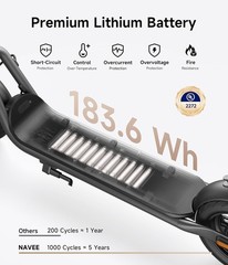 NAVEE V25 Electric Scooter for Adults, 20MPH, 15 Miles Range,10″ Tires, Commuter