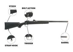 JG Works BAR-10 Bolt Action Airsoft Sniper Rifle – 450 FPS W/30 RDS Mag Capacity