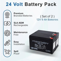 24 Volt Battery Pack for Razor Pocket Mod Scooter (9 Ah, Versions 45+) – x2 12V