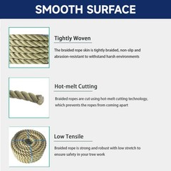 3/4 inch x 50 feet Twisted ProManila – UnManila Rop, 3 Strand Synthetic Polyp…