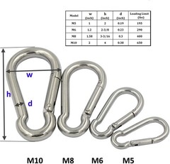 4 Pack 5/16″ Stainless Steel Carabiner Clip Metal Spring Snap Hook Heavy Duty