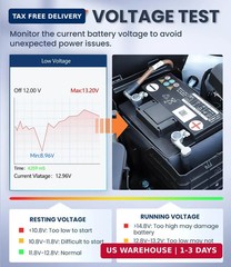 OBD2 Scanner with ABS SRS Transmission, Reset Fault Lights | Check Engine Code R
