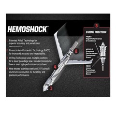 RAMCAT Hemoshock 100 Grain devastating 2”cutting diameter 2 1/4 cutting surface
