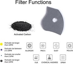 2-Pair Carbon Filter Face Masks with Valves – Reusable for Sports & Outdoors