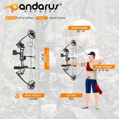PANDARUS Youth Archery Ready to Hunt Compound Bow Handed Black)
