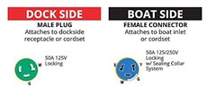 Marinco 118A Marine Shore Power Pigtail Adapter 50A 125V Locking Male
