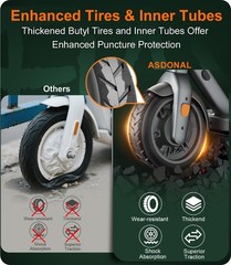 2-Pack 50/75-6.1 Electric Scooter Tire and Tube Replacement Set – 8.5×2.0 Thicke