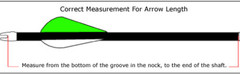 4 Fletch! Easton Axis 400 5mm Hunting Carbon Crested Arrows! Bohning Heat Vanes