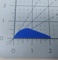 2.0″ Blue Raptor II R2 Vanes By Norway Industries: Bulk Package Of 500 Count