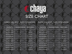 Chaya – Karma Park Roller Skates (Without Grind Blocks)