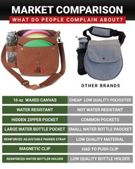 Lightweight Disc Golf Bag – Holds 10 Discs, Easy Carry, Durable Waxed Canvas, Bo