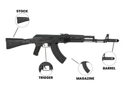 Air Rifle .177 CO2 Powered – Semi-Auto, 18-Round Magazine, 4.5mm Steel – Trimex