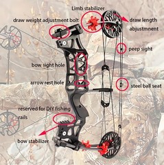 Compound Bow Kit, Dual-Purpose Compound Bow, Stell Ball Compound Bow, Draw We…