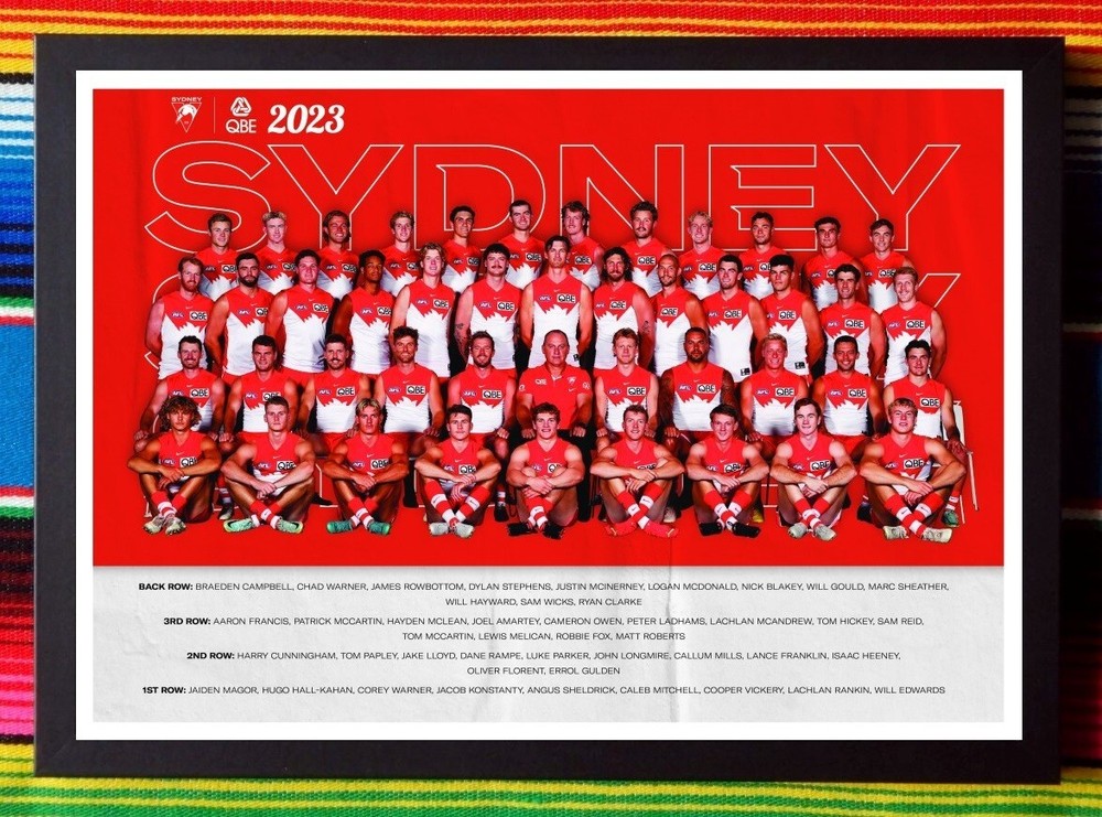Framed 2023 SYDNEY SWANS AFL Poster – 62cm x 44.5cm x 3cm