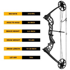 Compound Bow Archery For Adults, 0-70 Lbs Draw Weight, 19″-30″Draw Length