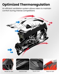 ILM Adult Dirt Bike Helmets Men Women Motocross ATV Off Road Helmet with Gogg…