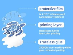 30PCS Cute Summer Blue Ocean Aesthetic Stickers For Water Bottle Laptop