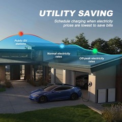 Level 2 EV Charger 11.5KW 50A Fast Home Charging 27.3ft