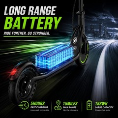 Folding Electric Scooter ,350W High Speed 19mph Foldable Commuting E-Scooter