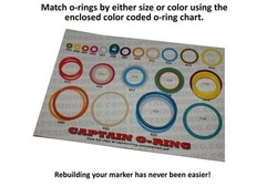 DLX Luxe ICE – Color Coded 3x Oring Rebuild Kit