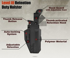 Level 3 Duty Holster for Glock 17 Glock 19 Gen 1 2 3 4 5, Glock 23 Glock 22 3…