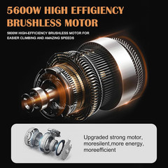 5600W Dual Motors Electric Scooter for Adults 50MPH 60V 27Ah 43 Miles