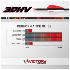 VICTORY ARCHERY 3DHV Sport 400 Spine 5.9 GPI Target Shaft (RIPXVSA-400S-12)