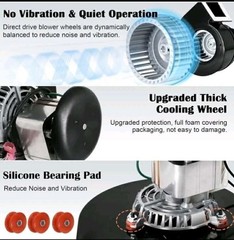 Hiorucet A-E-033 Convection Blower Fan for Breckwell P22 P23 P24 P26 P2000 P7000