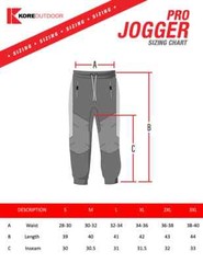 JT CMDR PRO Jogger Pants – Black / Grey – Small (28-30) ** FREE SHIPPING**