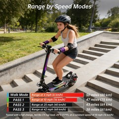 2000W*2 Dual Motors 1300Wh Electric Scooter 11″ Folding EScooter 42MPH For Adult