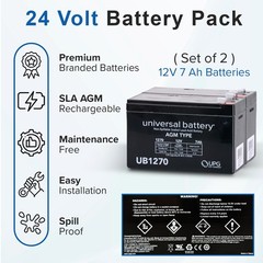 24 Volt Battery Pack for Razor Dirt Quad (7 Ah, w/ Harness) – Replacement Set
