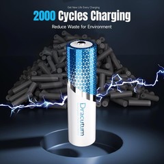 AA Rechargeable Batteries Lithium 16 Pack with Charger – 1.5V 3600mWh High Ca…