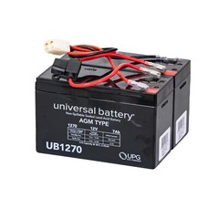 24 Volt Battery Pack for Razor Dirt Quad (7 Ah, w/ Harness) – Replacement Set