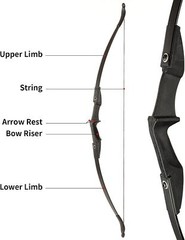 30/40Lbs 57Inch Takedown Recurve Bow Archery Right Left Hand F Beginner Hunting