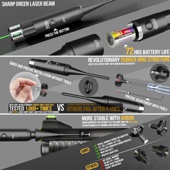 Visiofire Tool-Free Laser Bore Sight Kit, Green Laser Bore Sighter with 64 Up…