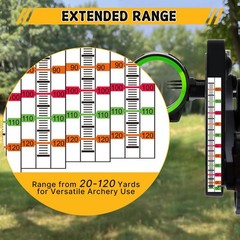 Extended Range Archery Sight Tape, Sight from 20 to 120 Yards, Bow Sight Tape…