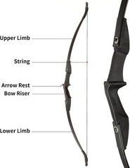 30/40Lbs 57in Takedown Recurve Bow Archery Right Left Hand for Target Hunting