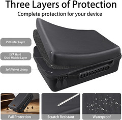 For NOCO AIR20 / AIR15 / AIR10 Tire Inflator Hard Carrying Case, Shockproof EVA