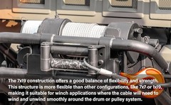 3/8 Stainless Steel Cable, 30Ft Wire Rope, Aircraft Cable with 7×19 Strands and