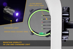 Trophy Ridge Fix Series Sight, innovative design