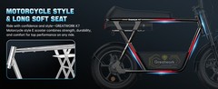 1500W Electric Scooter 48V 16″ Fat Tires Commuter Mini Bike with Seat & Basket