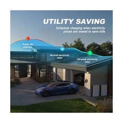 VDLPOWERVP Level 2 EV Charger, 11.5KW /50A Fast Wall Home Charging Station, 2…
